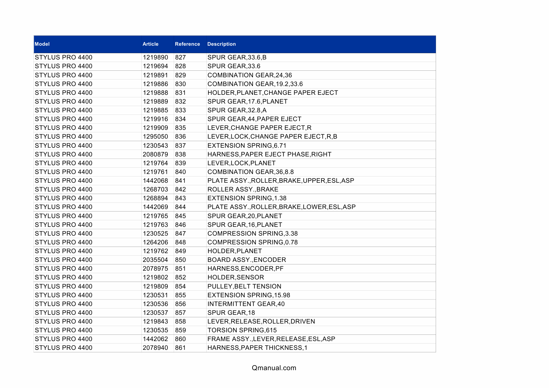 EPSON StylusPro 4400 4800 Parts Manual-3